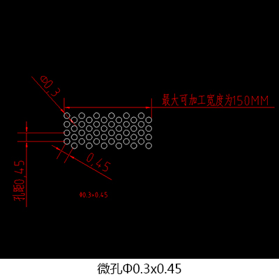 喇叭網生產廠家