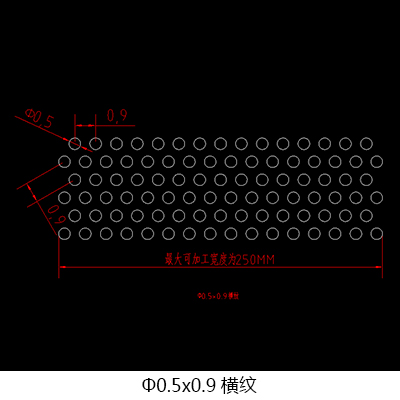 圓孔喇叭網